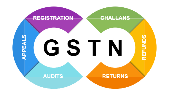 GST Consultancy Services